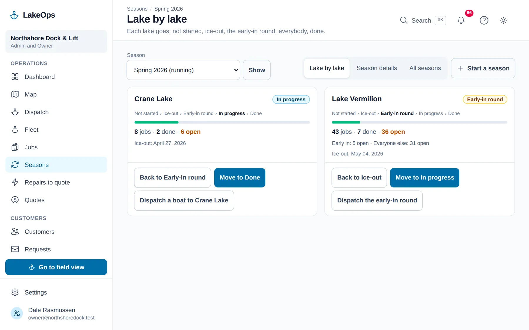 The LakeOps lake-by-lake board for a spring season: a card for each lake with its stage — one in progress, one in its early-in round — the stage ladder, a bar of jobs done, the open count, how many early-in customers are still open, the ice-out date, buttons to move the lake a stage, and a button to dispatch the early-in round