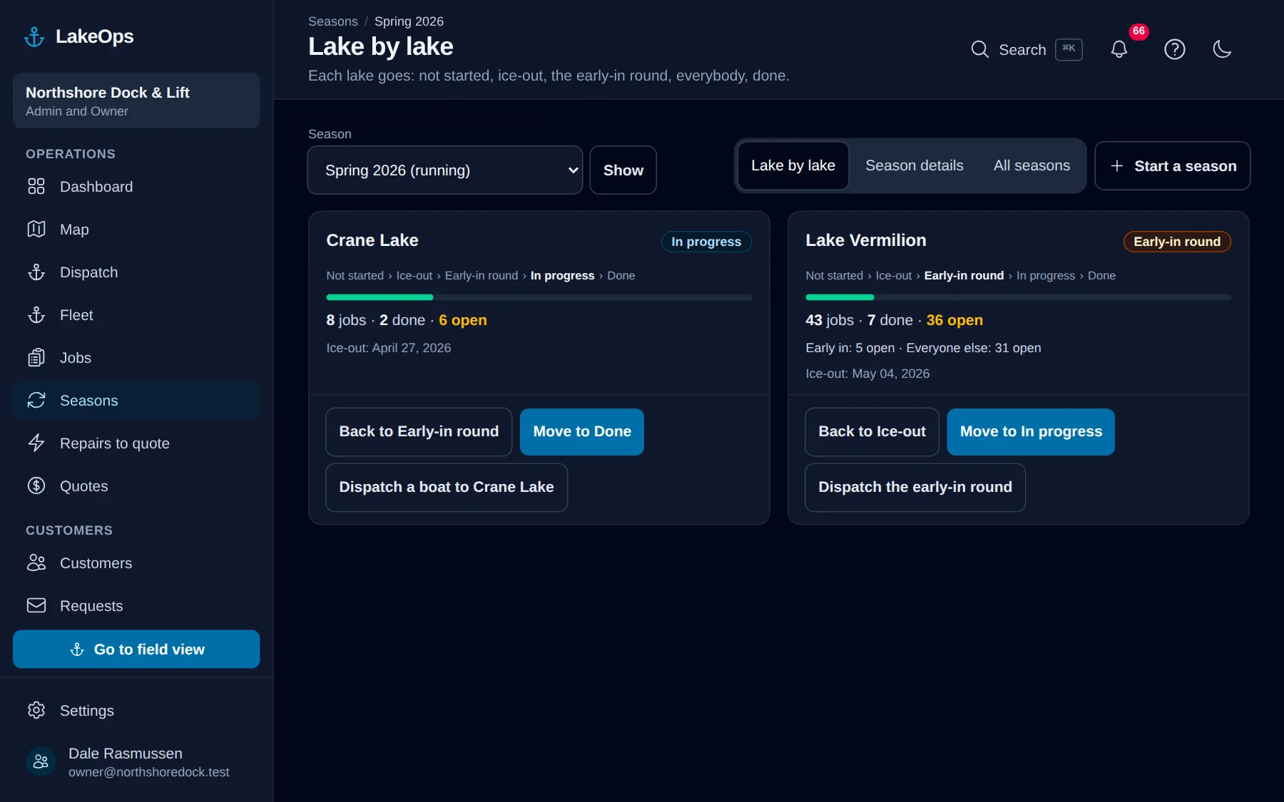 The LakeOps lake-by-lake board for a spring season: a card for each lake with its stage — one in progress, one in its early-in round — the stage ladder, a bar of jobs done, the open count, how many early-in customers are still open, the ice-out date, buttons to move the lake a stage, and a button to dispatch the early-in round